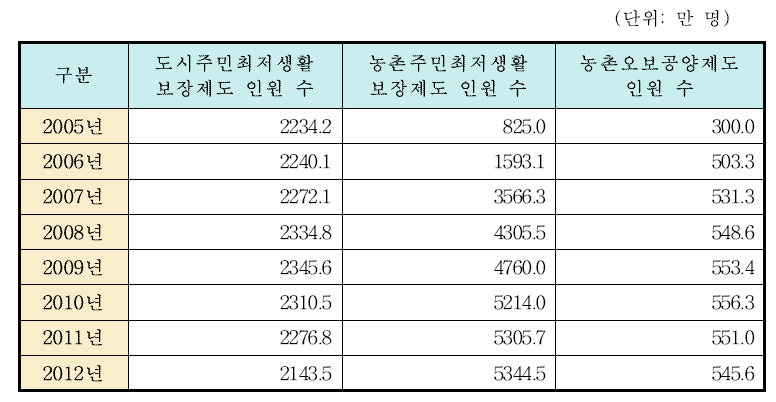 %25EC%25A4%2591%25EB%25AF%25B8%25EB%259E%2598%25ED%2591%259C2%25EC%25B5%259C%25EC%25A2%2585.png