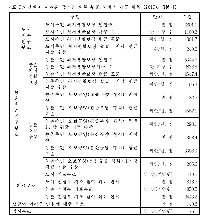 %25EC%25A4%2591%25EA%25B5%25AD%25EC%259D%2598%25EB%25AF%25B8%25EB%259E%2598%25ED%2591%259C3%25EC%25B5%259C%25EC%25A2%2585.PNG