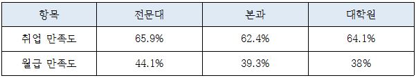 %25EC%258B%25A0%25EC%25A1%25B0%25EC%2596%25B4%25ED%2591%259C1.JPG