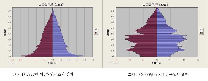 %25EC%258B%25A0%25EC%25A1%25B0%25EC%2596%25B4%25EB%2582%25B4%25EC%25A7%2580%25EA%25B7%25B8%25EB%25A6%25BC.jpg