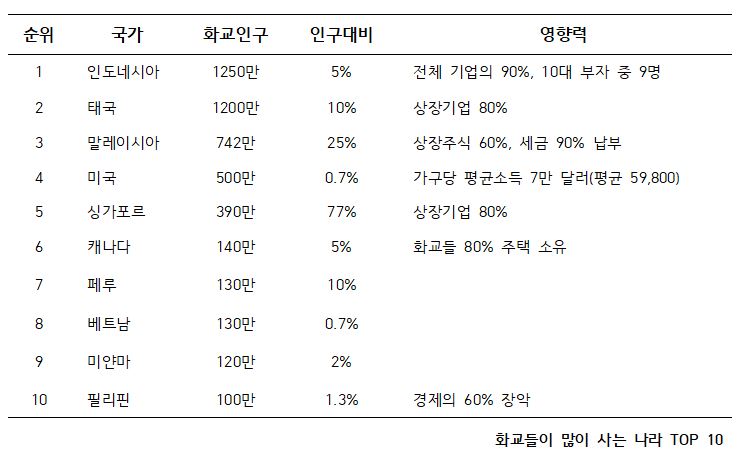 %25ED%258A%25B9%25EC%25A7%2591-%25EC%2584%259C%25EC%2583%2581%25EC%25A7%2584-%25ED%2591%259C1.JPG