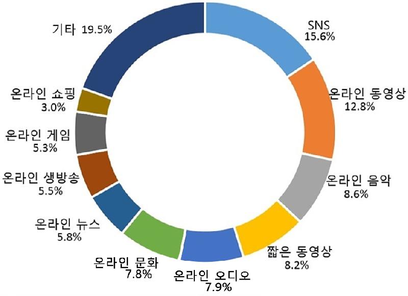 %25EC%258B%25A0%25EC%25A1%25B0%25EC%2596%25B4%25EB%25B0%2594%25EB%258B%25A51.jpg