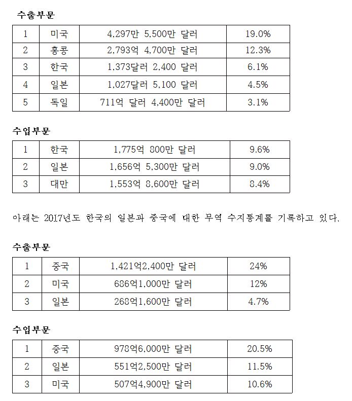 %25ED%258A%25B9%25EC%25A7%2591-%25EC%259D%25B4%25EC%2588%2598%25EA%25B5%25AC%25ED%2591%259C-%25EC%2588%2598%25EC%25A0%2595-%25EC%25B5%259C%25EC%25A2%2585.JPG
