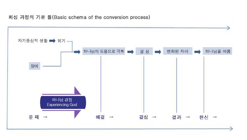 KakaoTalk_20200130_214135625.jpg