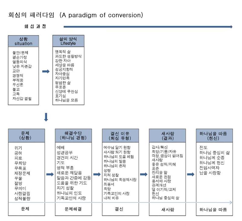 KakaoTalk_20200130_214223595.jpg