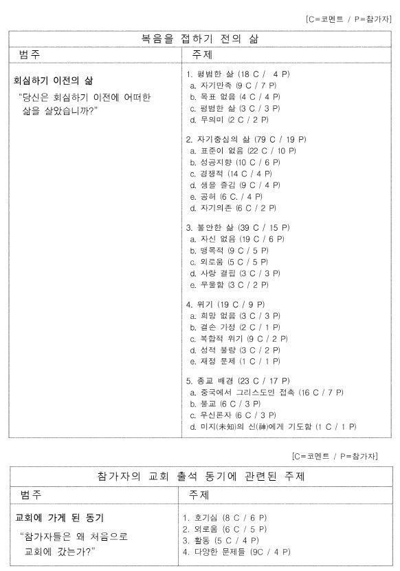 %25EA%25B8%25B0%25ED%259A%258D%25ED%2591%259C1-2-%25EC%25B5%259C%25EC%25A2%2585.JPG