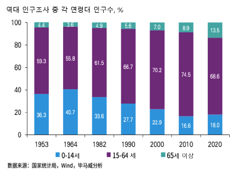 %25EB%2585%25B8%25EB%25A0%25B9%25ED%2599%2594%25EA%25B0%2580%25EC%2586%258D2-%25EC%25B5%259C%25EC%25A2%2585.png