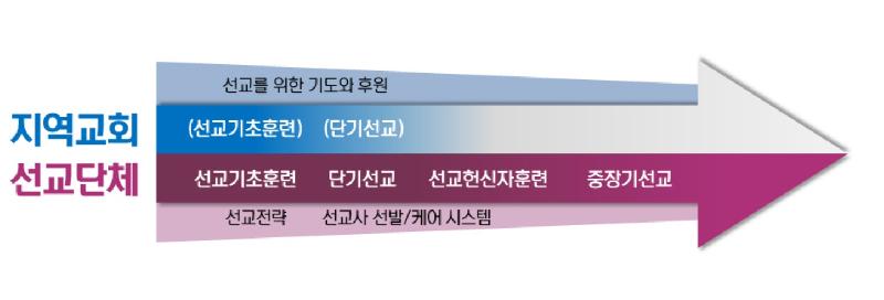 4%25EA%25B9%2580%25EC%259E%25A5%25EC%2583%259D-%25EC%25A7%2580%25EC%2597%25AD%25EA%25B5%2590%25ED%259A%258C%25EC%2584%25A0%25EA%25B5%2590%25EB%258B%25A8%25EC%25B2%25B4.jpg